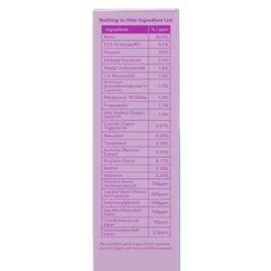good molecules retinol cream
